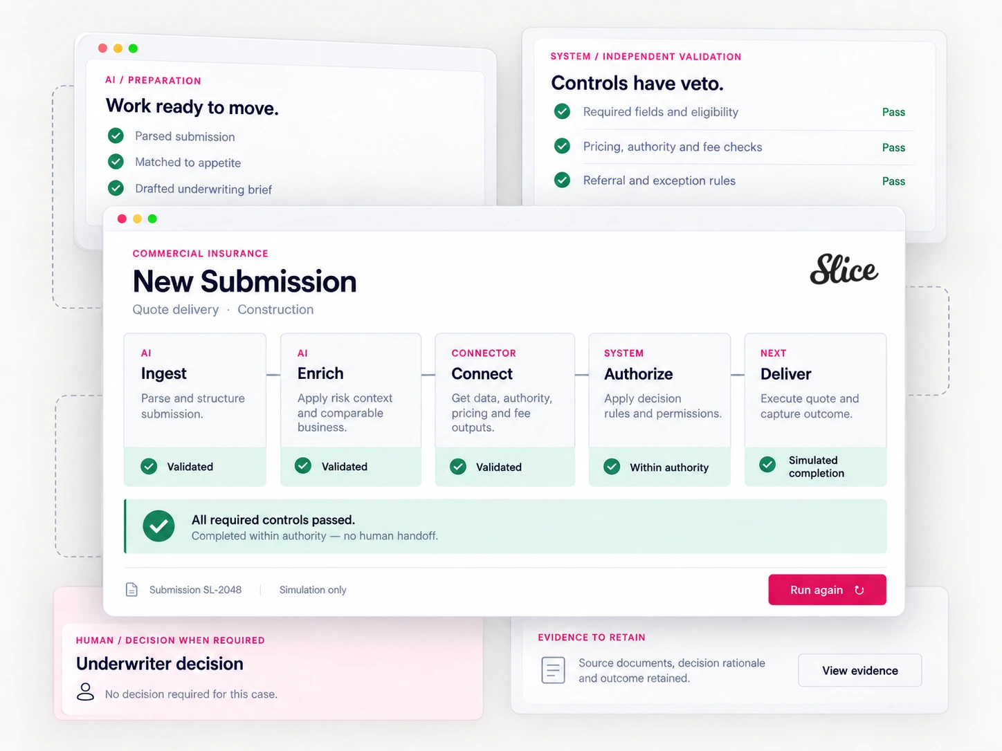 Slice Insurance Cloud Services platform overview